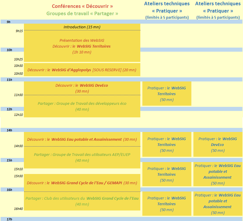 Planning programmation