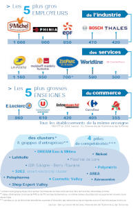 CHIFFRES2023 02entreprises