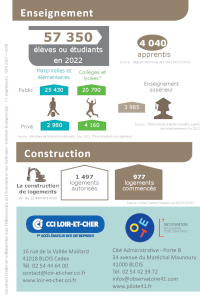 CHIFFRES2023 07educationconstruction